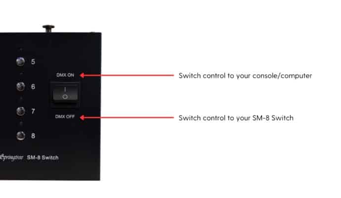 DMX scene switcher