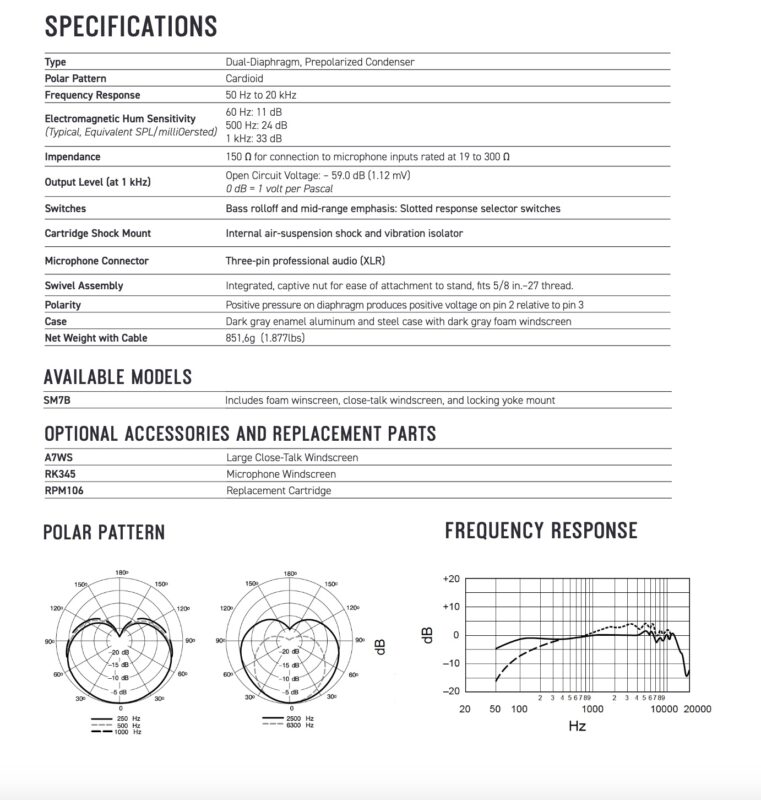 Shure SM7B Specifications