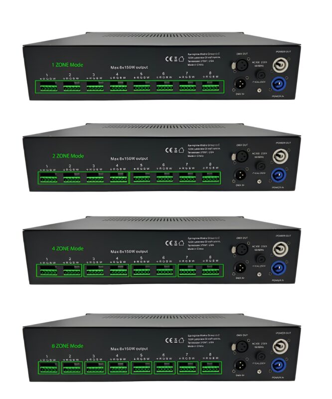 Dmx1202x Zone Options