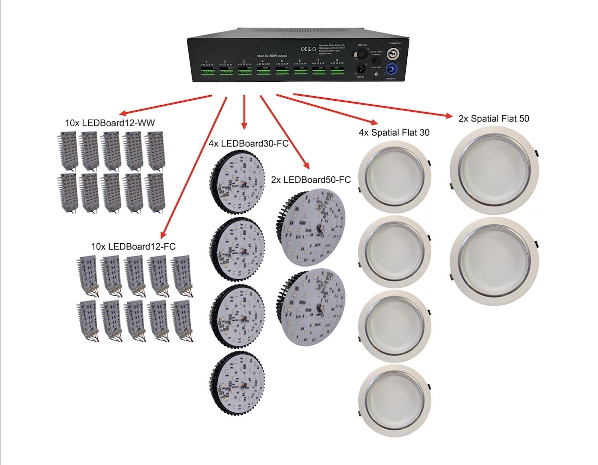 Power Driver DMX1202X | Springtree LED - Springtree Media