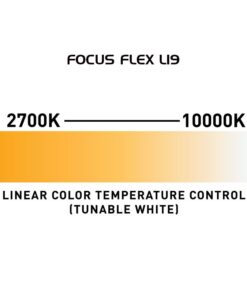 American DJ FOCUS FLEX L19 – detail view