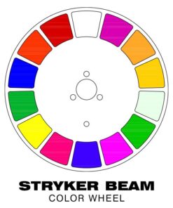 American DJ STRYKER BEAM – detail view