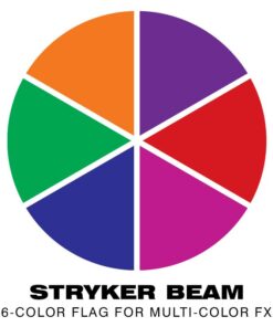 American DJ STRYKER BEAM – detail view