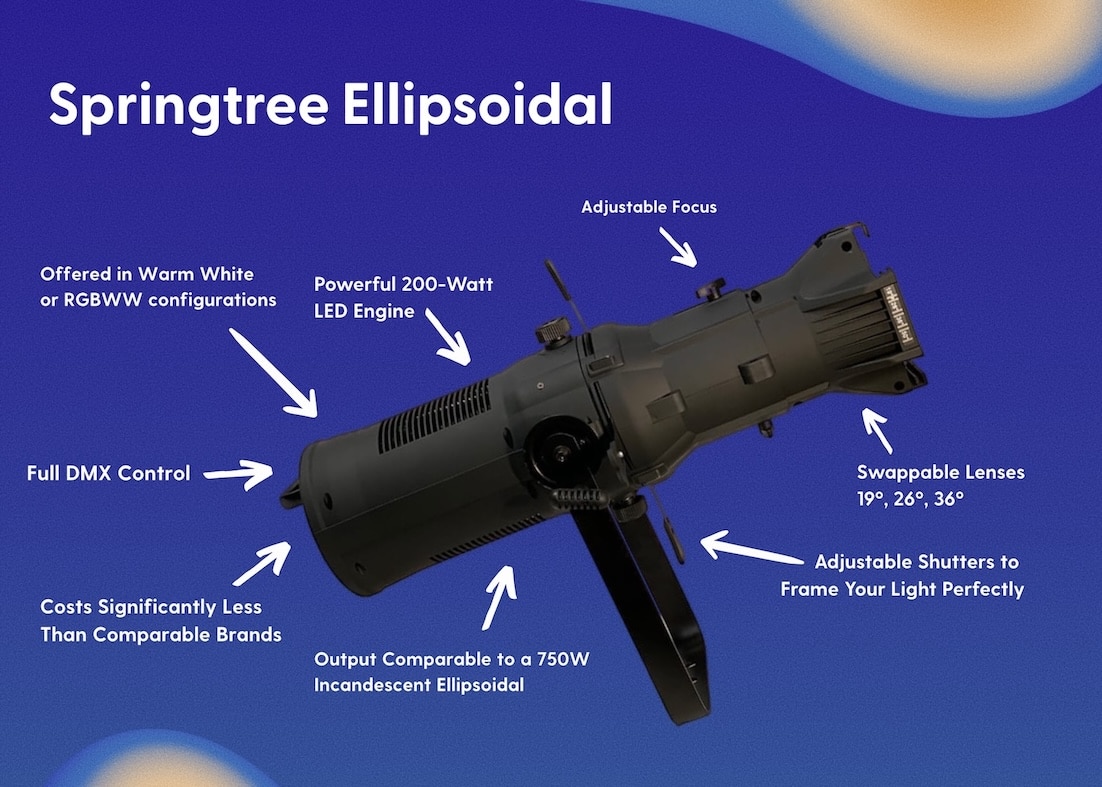 Springtree Ellipsoidal