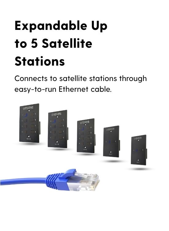 DMX Controller Stations - Up to 5 Satellites